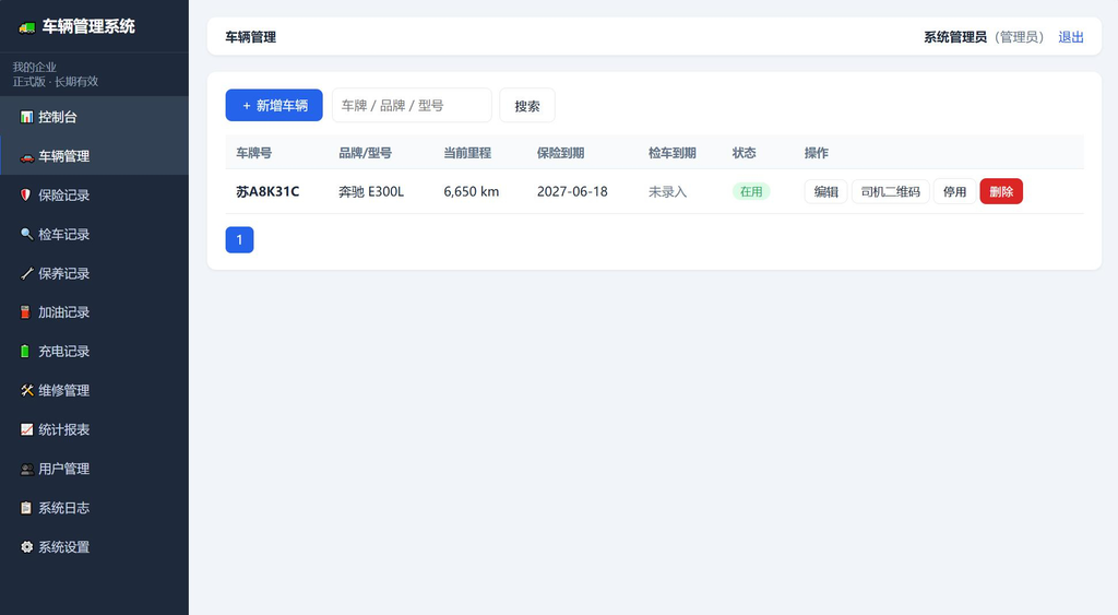 图片[2]|车辆管理系统网站源码|不死鸟资源网