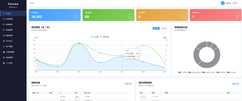 图片[3]|IOS无感漏洞源码，附审计报告|不死鸟资源网