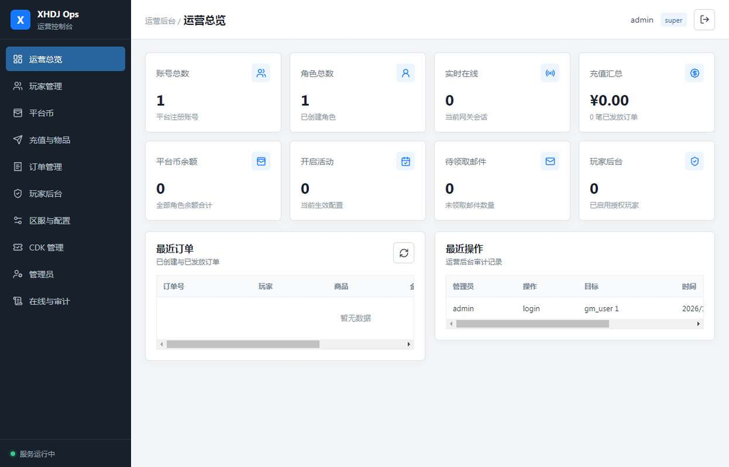 图片[4]|三网H5养成游戏【江山霸主H5多区代金券内购版】2026最新整理单机一键即玩镜像端+Linux手工服务端+管理后台+CDK授权后台+教程|不死鸟资源网
