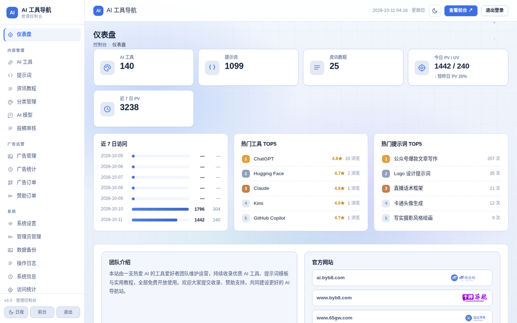 图片[3]|AI综合站 全功能源码 v3.0（三端自适应+安装向导）|不死鸟资源网