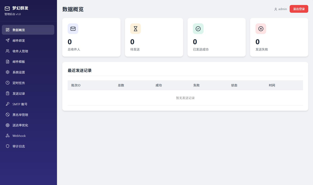 最新梦幻邮件群发系统1.0定时邮件|不死鸟资源网