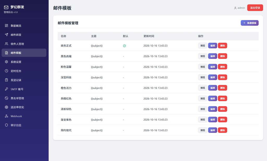 图片[3]|最新梦幻邮件群发系统1.0定时邮件|不死鸟资源网