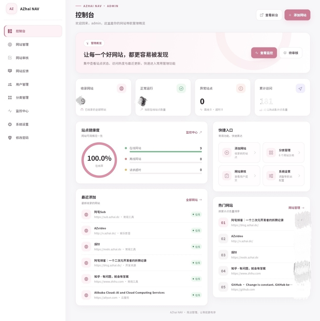 图片[2]|阿宅个人网址导航系统源码 V1.3.0|不死鸟资源网