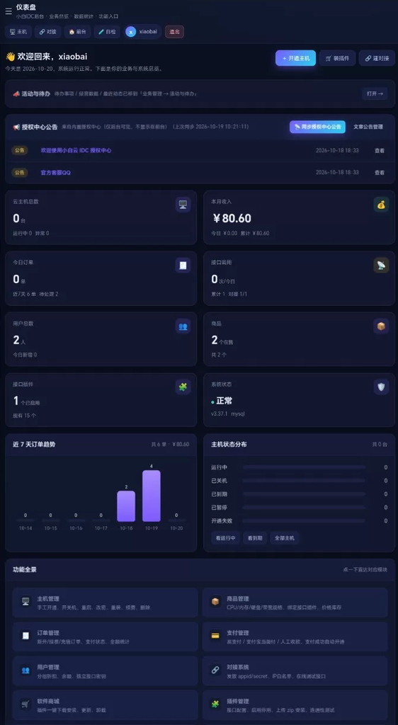 图片[4]|最新IDC云主机管理系统v3.73版本|不死鸟资源网