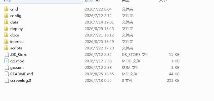 雷霆战机H5服务端源码|不死鸟资源网